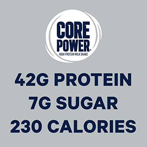 Core Power Fairlife Elite 42g High Protein Milk Shake Bottle , Ready To Drink for Workout Recovery, Strawberry, 14 Fl Oz, Liquid, kosher (Pack of 12)-UPStoxs