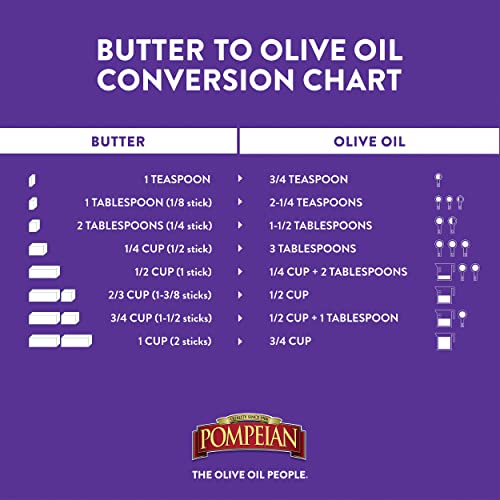 Pompeian Smooth Extra Virgin Olive Oil, First Cold Pressed, Mild and Delicate Flavor, Perfect for Sauteing & Stir-Frying, 68 Fl Oz-UPStoxs