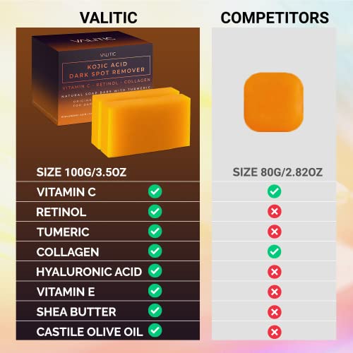 VALITIC Kojic Acid Dark Spot Remover Soap Bars with Vitamin C, Retinol, Collagen, Turmeric - Original Japanese Complex Infused with Hyaluronic Acid, Vitamin E, Shea Butter, Castile Olive Oil (2 Pack)-UPStoxs