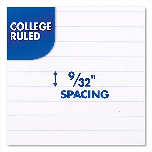 Mead Spiral Notebooks, 6 Pack, 1 Subject, College Ruled Paper, 7-1/2" x 10-1/2", 70 Sheets per Notebook, Color Will Vary (73065)-UPStoxs