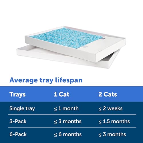 PetSafe ScoopFree Crystal Cat Litter Tray Refills – Fresh Scent, 3-Pack – Disposable Tray – Includes Leak Protection & Low Tracking Litter – Absorbs Odors On Contact-UPStoxs