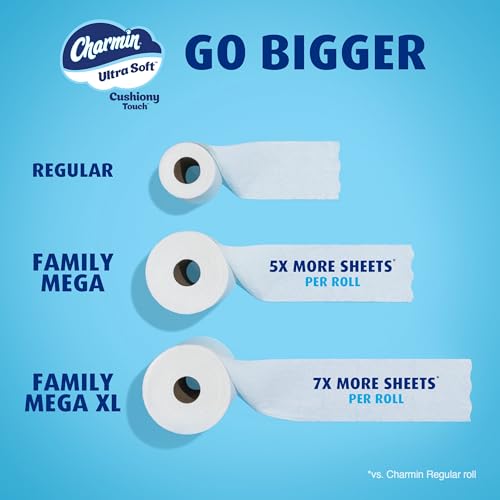 Charmin Ultra Soft Cushiony Touch Toilet Paper, 24 Family Mega Rolls = 123 Regular Rolls-UPStoxs