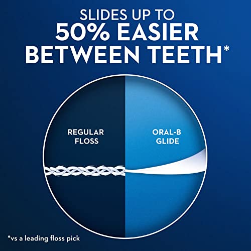 Oral-B Glide Complete with Scope Outlast Mint Flavor Floss Picks 75 Count-UPStoxs