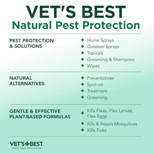 Vet's Best Flea and Tick Home Spray - Dog Flea and Tick Treatment for Home - Plant-Based Formula - Certified Natural Oils,Green - 32 oz-UPStoxs