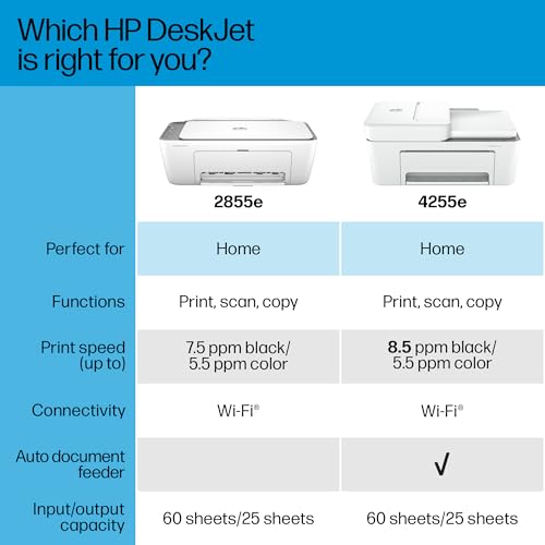 HP DeskJet 2855e Wireless All-in-One Color Inkjet Printer, Scanner, Copier, Best-for-home, 3 months of ink included (588S5A)-UPStoxs