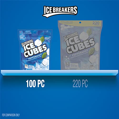 ICE BREAKERS Ice Cubes Peppermint Sugar Free Chewing Gum Pouch, 8.11 oz (100 Pieces)-UPStoxs