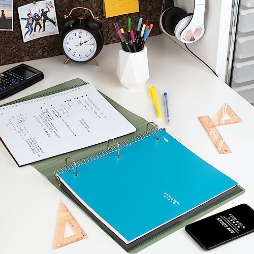 Five Star Spiral Notebook + Study App, 1 Subject, Graph Ruled Paper, Fights Ink Bleed, Water Resistant Cover, 8-1/2" x 11", 100 Sheets, Tidewater Blue (06190AA4)-UPStoxs