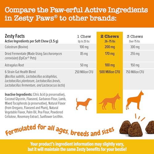 Zesty Paws Dog Allergy Relief - Anti Itch Supplement - Omega 3 Probiotics for Dogs - Digestive Health - Soft Chews for Skin & Seasonal Allergies - with Epicor Pets - Lamb - 90 Count-UPStoxs