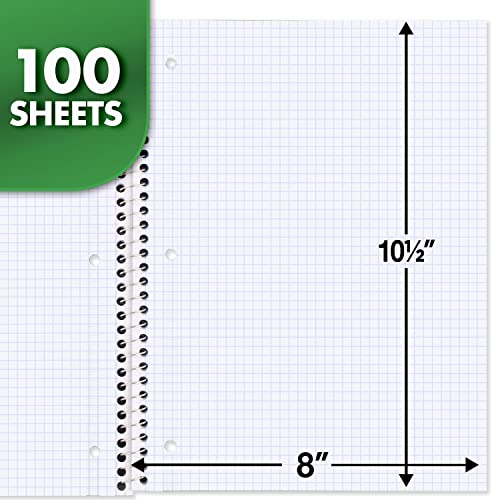 Mead Spiral Notebook, 1-Subject, Graph Ruled Paper, 7-1/2" x 10-1/2", 100 Sheets, Blue (05676AY7)-UPStoxs