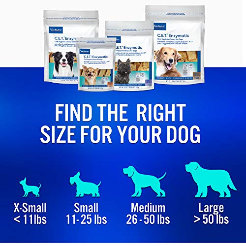 Virbac CET Enzymatic Oral Hygiene Chews for Dogs-UPStoxs