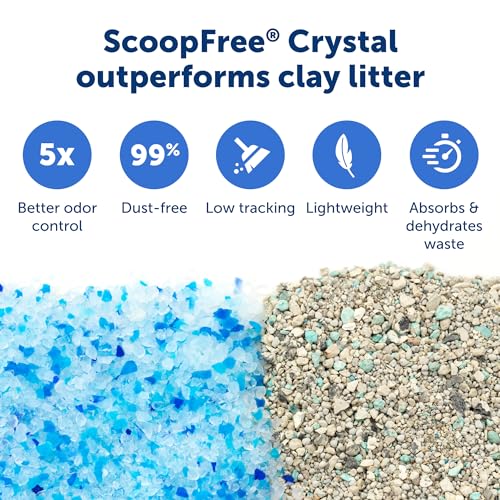 PetSafe ScoopFree Crystal Cat Litter Tray Refills – Fresh Scent, 3-Pack – Disposable Tray – Includes Leak Protection & Low Tracking Litter – Absorbs Odors On Contact-UPStoxs