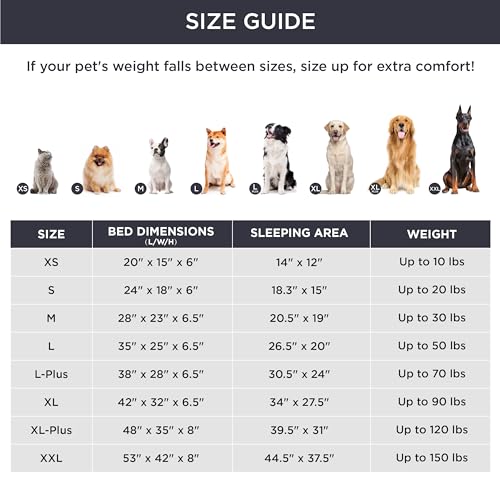 Bedsure Orthopedic Dog Bed for Large Dogs - Big Washable Dog Sofa Beds Large, Supportive Foam Pet Couch Bed with Removable Washable Cover, Waterproof Lining and Nonskid Bottom, Grey-UPStoxs