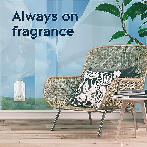 Glade PlugIns Refills Air Freshener, Scented and Essential Oils for Home and Bathroom, Clean Linen, 3.35 Fl Oz, 5 Count-UPStoxs