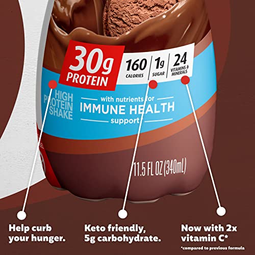 Premier Protein Shake, Chocolate, 30g Protein 1g Sugar 24 Vitamins Minerals Nutrients to Support Immune Health, 11.5 fl oz (Pack of 12)-UPStoxs