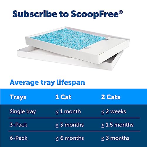 PetSafe ScoopFree Crystal Cat Litter Tray Refills – Fresh Scent, 6-Pack – Disposable Tray – Includes Leak Protection & Low Tracking Litter – Absorbs Odors on Contact-UPStoxs