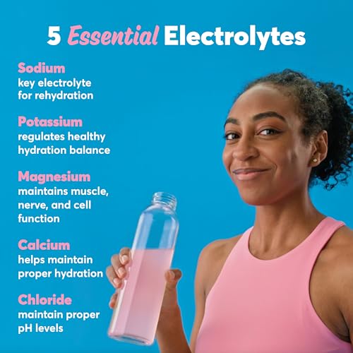 Nuun Sport: Electrolyte-Rich Sports Drink Tablets, Citrus Berry Mixed Flavor Pack, Box of 4 Count (40 servings), Sports Drink for Replenishment of Essential Electrolytes Lost Through Sweat-UPStoxs