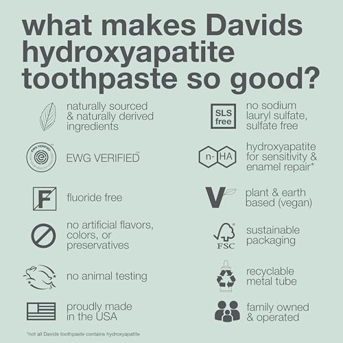 Davids Fluoride Free Nano Hydroxyapatite Toothpaste for Remineralizing Enamel & Sensitive Relief, Whitening, Antiplaque, SLS Free, Natural Peppermint, 5.25oz, Made in USA-UPStoxs