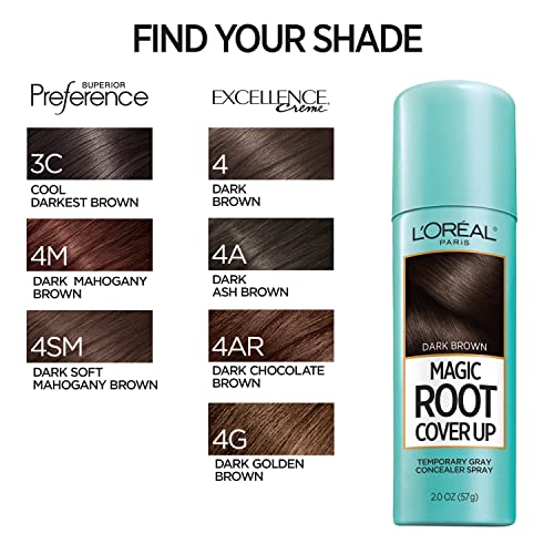 L'Oreal Paris Root Cover Up Temporary Gray Concealer Spray, Hair Color Spray with Filling & Thickening Coverage, Dark Brown, Packaging May Vary-UPStoxs