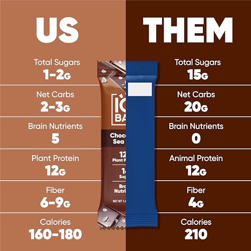 IQBAR Brain and Body Plant Protein Bars - 7 Bar Sampler Pack - Low Carb, High Fiber, Gluten Free, Healthy Vegan Snacks - Low Sugar Keto Energy Bars-UPStoxs