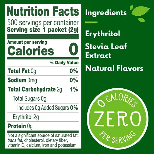 Truvia Original Calorie-Free Sweetener from the Stevia Leaf Packets, 35.25 oz Box, 500 Count (Pack of 1)-UPStoxs