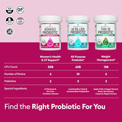 Physician's Choice Probiotics for Women - PH Balance, Digestive, UT, & Feminine Health - 50 Billion CFU - 6 Unique Strains for Women - Organic Prebiotics, Cranberry Extract+ - Women Probiotic - 30 CT-UPStoxs