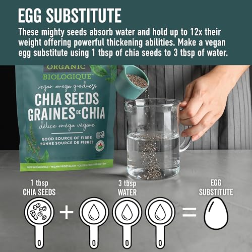 Viva Naturals Organic Chia Seeds 2 LBs - Plant-Based Omega-3 and Vegan Protein, Non-GMO Chia Seeds Organic Perfect for Smoothies, Salads and Chia Seed Pudding, Black Chia Seeds Bulk-UPStoxs