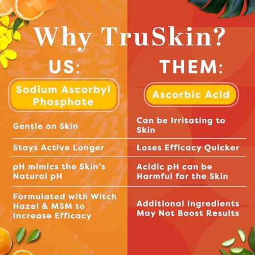 TruSkin Vitamin C Serum – Anti Aging Facial Serum with Vitamin C, Hyaluronic Acid, Vitamin E & More – Brightening Serum for Dark Spots, Even Skin Tone, Eye Area, Fine Lines & Wrinkles, 2 Fl Oz-UPStoxs