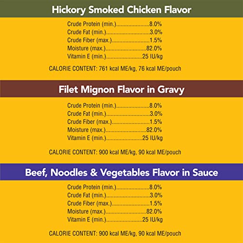 PEDIGREE CHOICE CUTS IN GRAVY Adult Soft Wet Dog Food 30-Count Variety Pack, 3.5 oz Pouches-UPStoxs