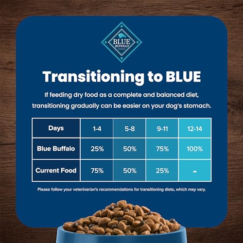 Blue Buffalo Life Protection Formula Adult Dry Dog Food, Helps Build and Maintain Strong Muscles, Made with Natural Ingredients, Chicken & Brown Rice Recipe, 34-lb. Bag-UPStoxs