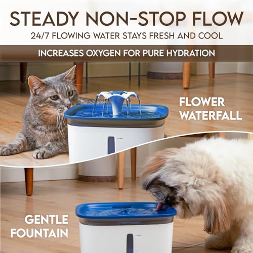 Veken 95oz/2.8L Pet Fountain, Automatic Cat Water Fountain Dog Water Dispenser with Replacement Filters for Cats, Dogs, Multiple Pets (Blue, Plastic)-UPStoxs