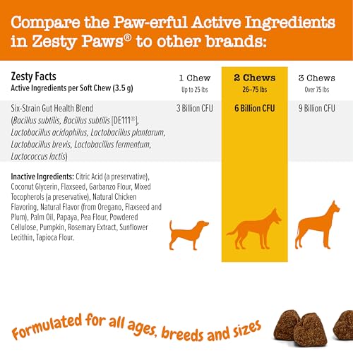 Zesty Paws Probiotics for Dogs - Digestive Enzymes for Gut Flora, Digestive Health, Diarrhea & Bowel Support - Clinically Studied DE111 - Dog Supplement Soft Chew for Pet Immune System - Chicken-UPStoxs