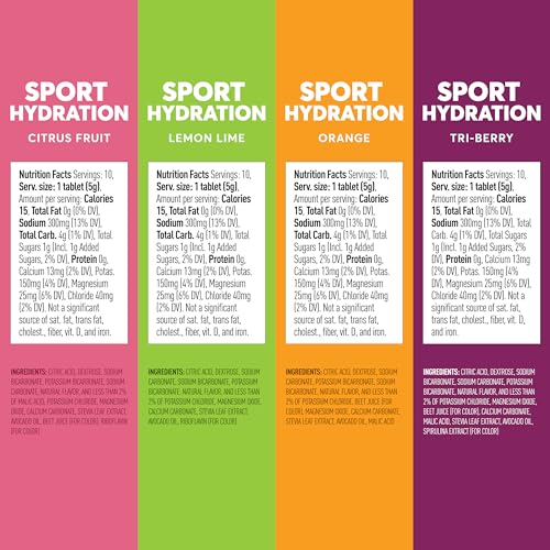 Nuun Sport: Electrolyte-Rich Sports Drink Tablets, Citrus Berry Mixed Flavor Pack, Box of 4 Count (40 servings), Sports Drink for Replenishment of Essential Electrolytes Lost Through Sweat-UPStoxs