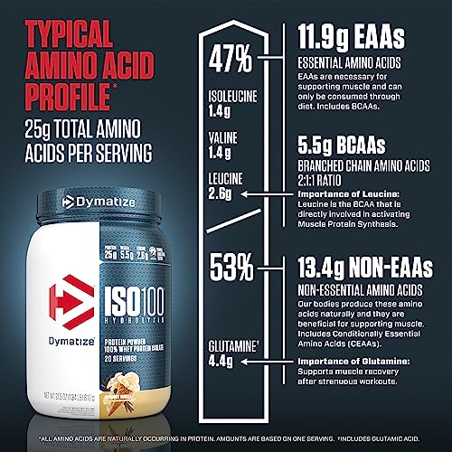 Dymatize ISO100 Hydrolyzed Protein Powder, 100% Whey Isolate, 25g of Protein, 5.5g BCAAs, Gluten Free, Fast Absorbing, Easy Digesting, Gourmet Vanilla, 20 Servings-UPStoxs