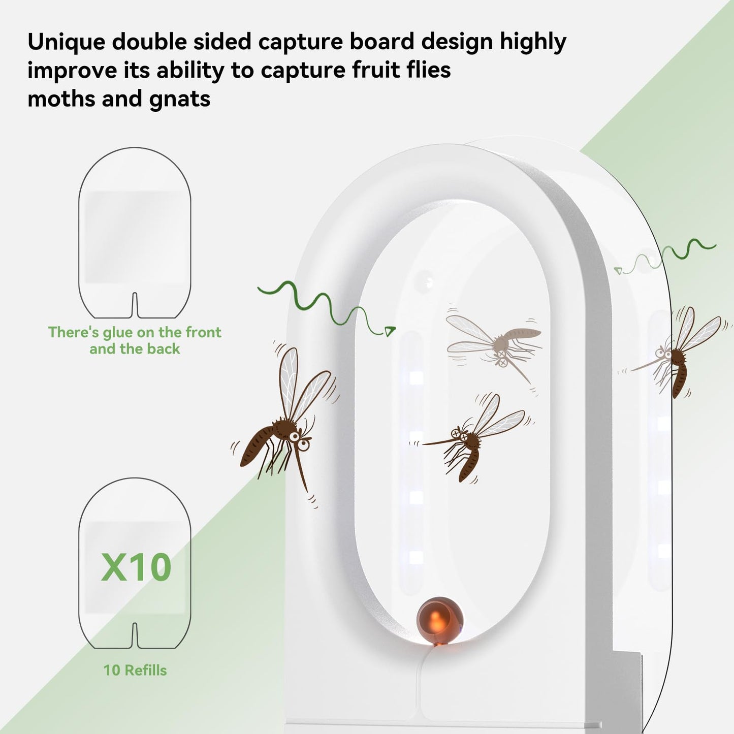 Flying Insect Trap 𝗢𝗱𝗼𝗿𝗹𝗲𝘀𝘀&𝗡𝗼𝗶𝘀𝗲𝗹𝗲𝘀𝘀 Indoor Fly Trap - Catching Fruit Flies, Mosquitoes and Other Nuisances,Suitable for Indoo & Outdoor(1 White Device + 5 Glue Boards)-UPStoxs