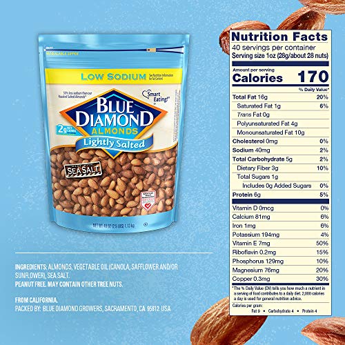 Blue Diamond Almonds Low Sodium Lightly Salted Snack Nuts, 40 Oz Resealable Bag (Pack of 1)-UPStoxs