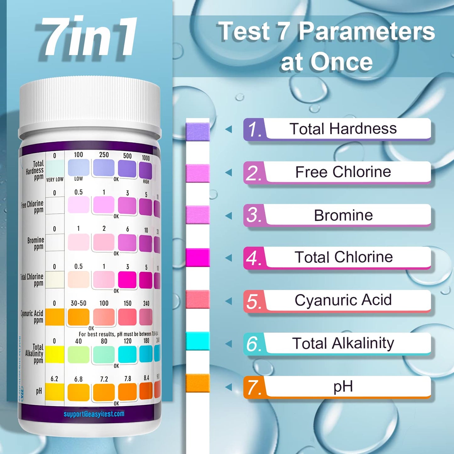 EASYTEST 7-Way Pool Test Strips, 150 Strips Water Chemical Testing for Hot tub and Spa, Accurate Test Bromine, Total Alkalinity, pH, Free Chlorine, Total Hardness, Cyanuric Acid, and Total Chlorine-UPStoxs