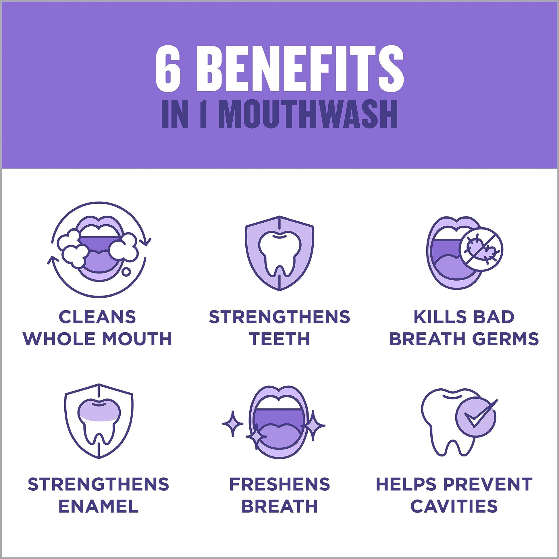 Listerine Total Care Anticavity Fluoride Mouthwash, 6 Benefits in 1 Oral Rinse Helps Kill 99% of Bad Breath Germs, Prevents Cavities, Strengthens Teeth, ADA-Accepted, Fresh Mint, 1 L-UPStoxs