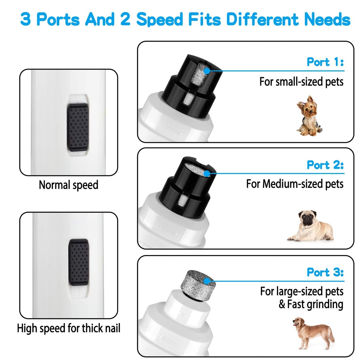 Casfuy Dog Nail Grinder Upgraded - Professional 2-Speed Electric Rechargeable Pet Nail Trimmer Painless Paws Grooming & Smoothing for Small Medium Large Dogs & Cats (White)-UPStoxs