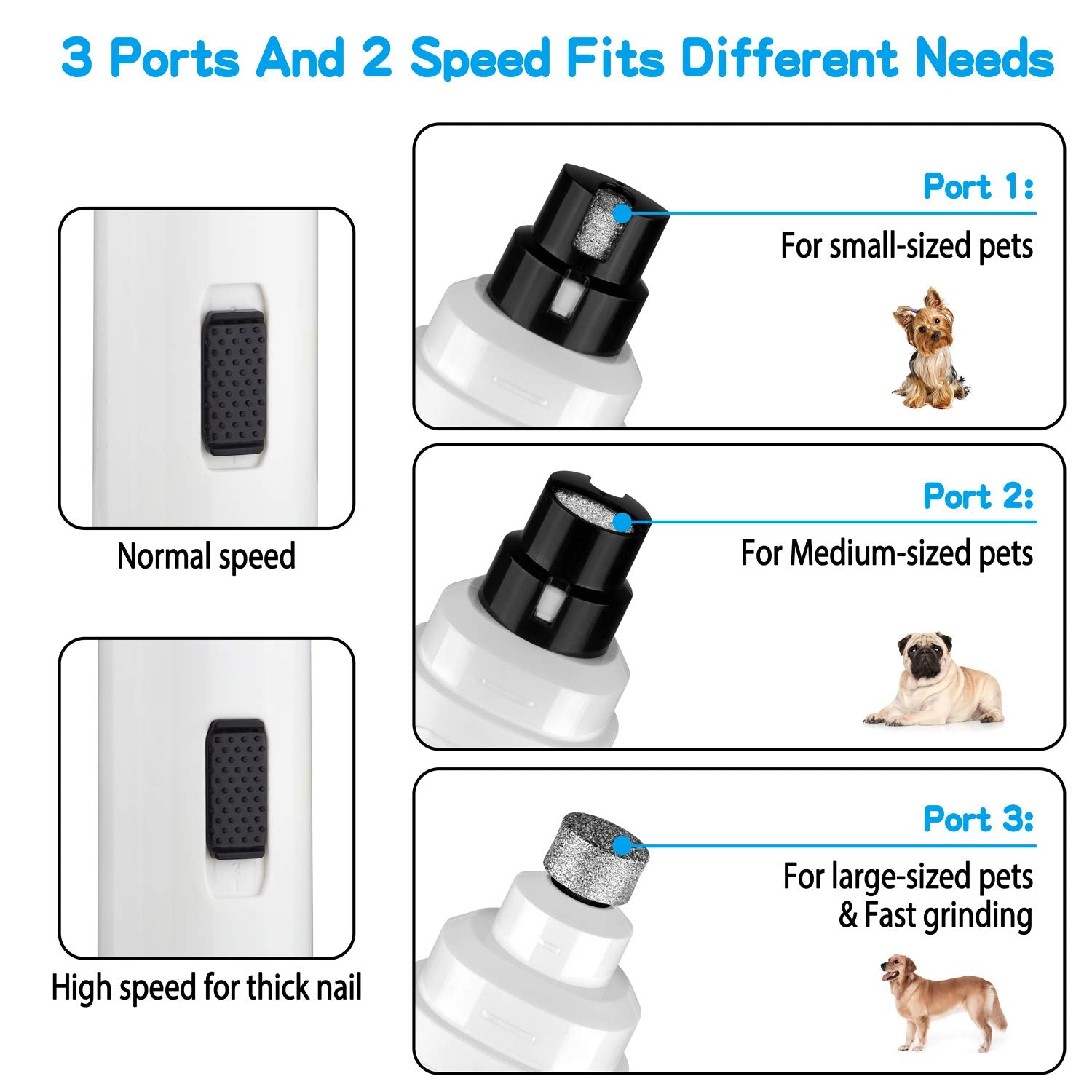 Casfuy Dog Nail Grinder Upgraded - Professional 2-Speed Electric Rechargeable Pet Nail Trimmer Painless Paws Grooming & Smoothing for Small Medium Large Dogs & Cats (White)-UPStoxs