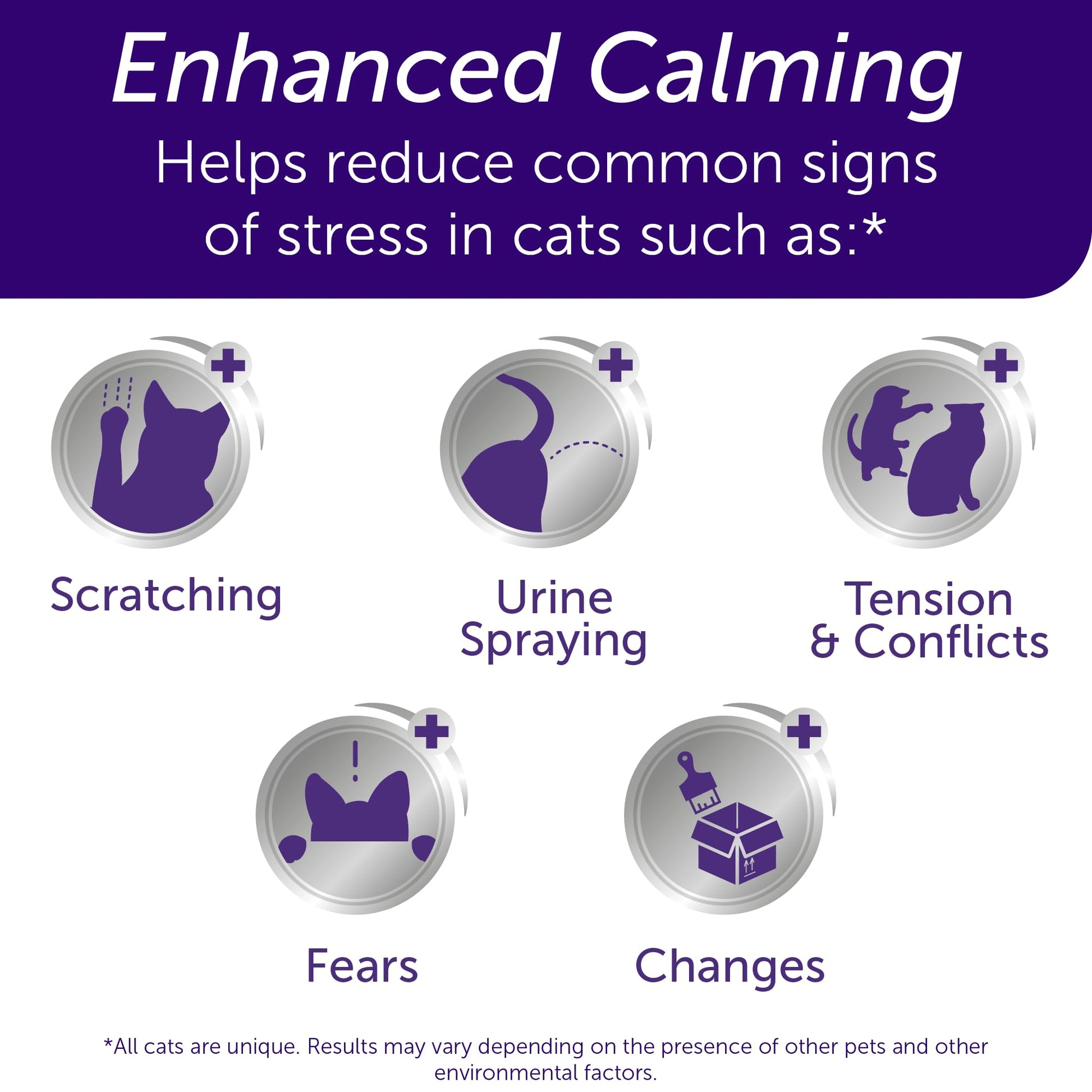 FELIWAY Optimum, Enhanced Calming Pheromone 30-day Refill – 1 Pack-UPStoxs