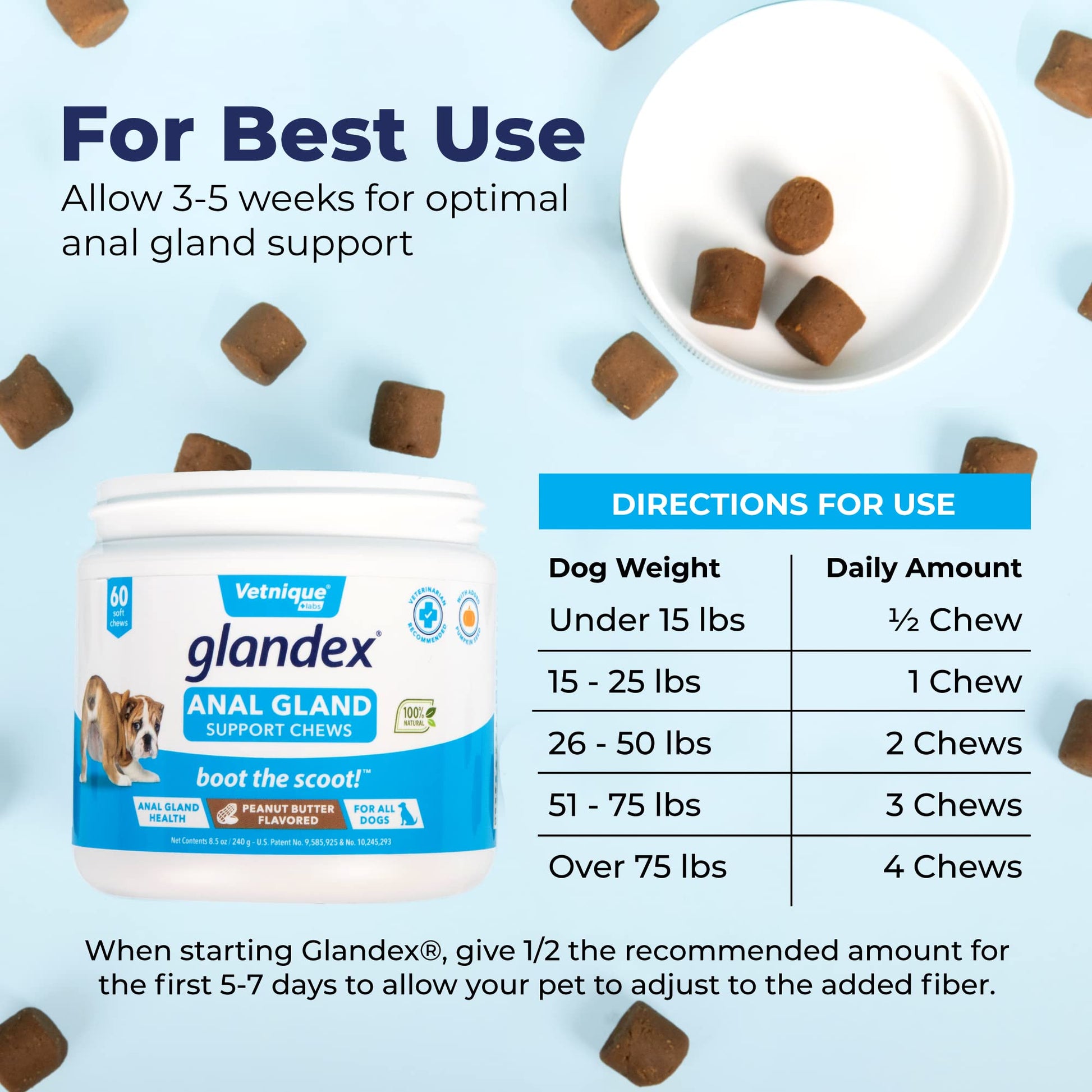 Glandex Anal Gland Soft Chew Treats with Pumpkin for Dogs Digestive Enzymes, Probiotics Fiber Supplement for Dogs Boot The Scoot (Peanut Butter Chews, 60ct)-UPStoxs