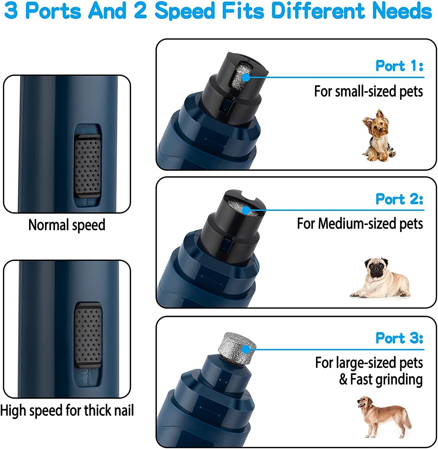 Casfuy Dog Nail Grinder Upgraded - Professional 2-Speed Electric Rechargeable Pet Nail Trimmer Painless Paws Grooming & Smoothing for Small Medium Large Dogs & Cats (Dark Blue)-UPStoxs