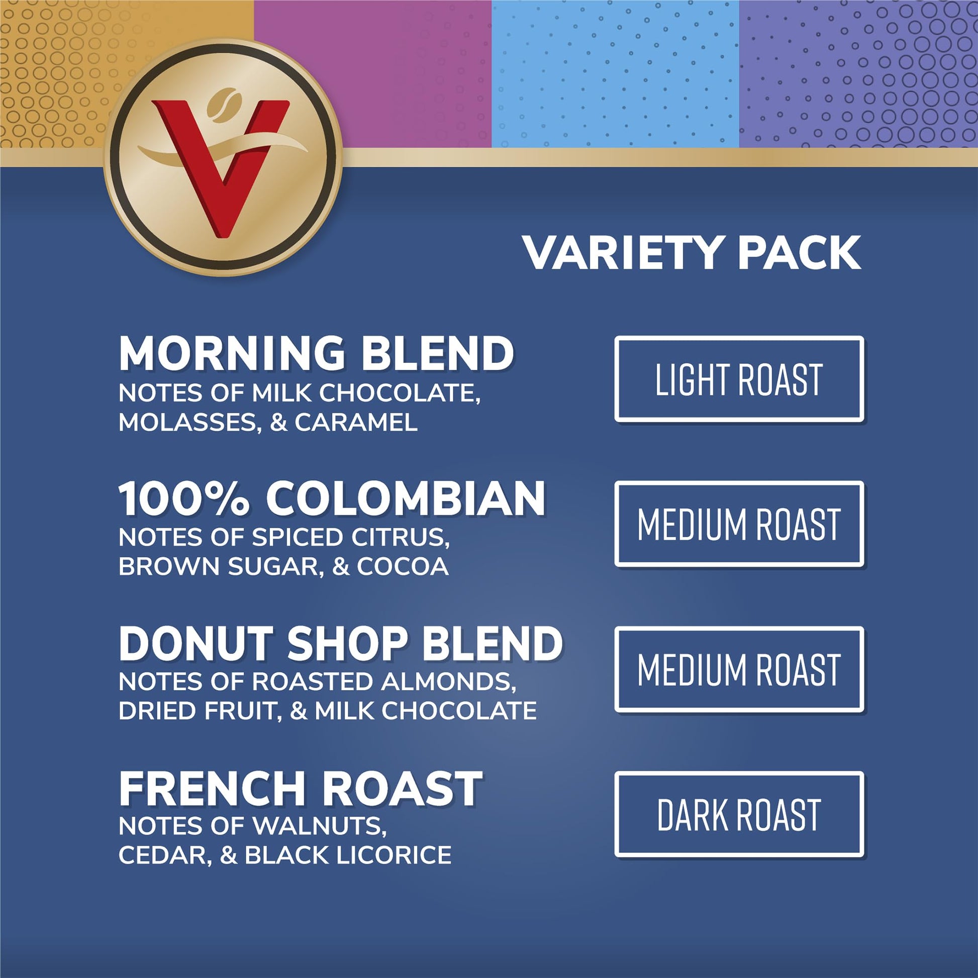 Victor Allen's Coffee Variety Pack (Morning Blend, 100% Colombian, Donut Shop Blend, and French Roast), 42 Count, Single Serve Coffee Pods for Keurig K-Cup Brewers-UPStoxs