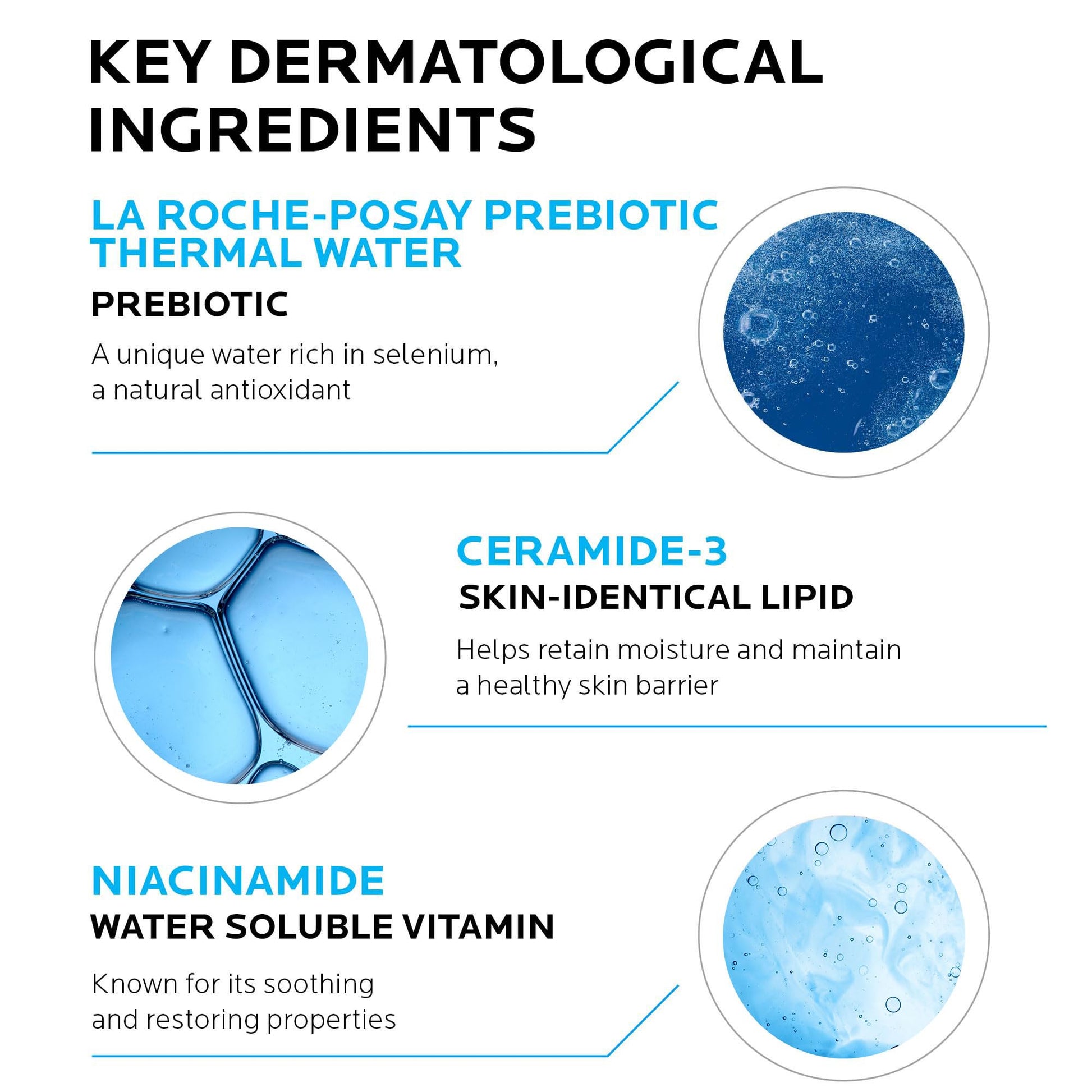 La Roche-Posay Toleriane Hydrating Gentle Face Cleanser, Daily Facial Cleanser with Niacinamide and Ceramides for Sensitive Skin, Moisturizing Face Wash for Normal to Dry Skin, Fragrance Free-UPStoxs