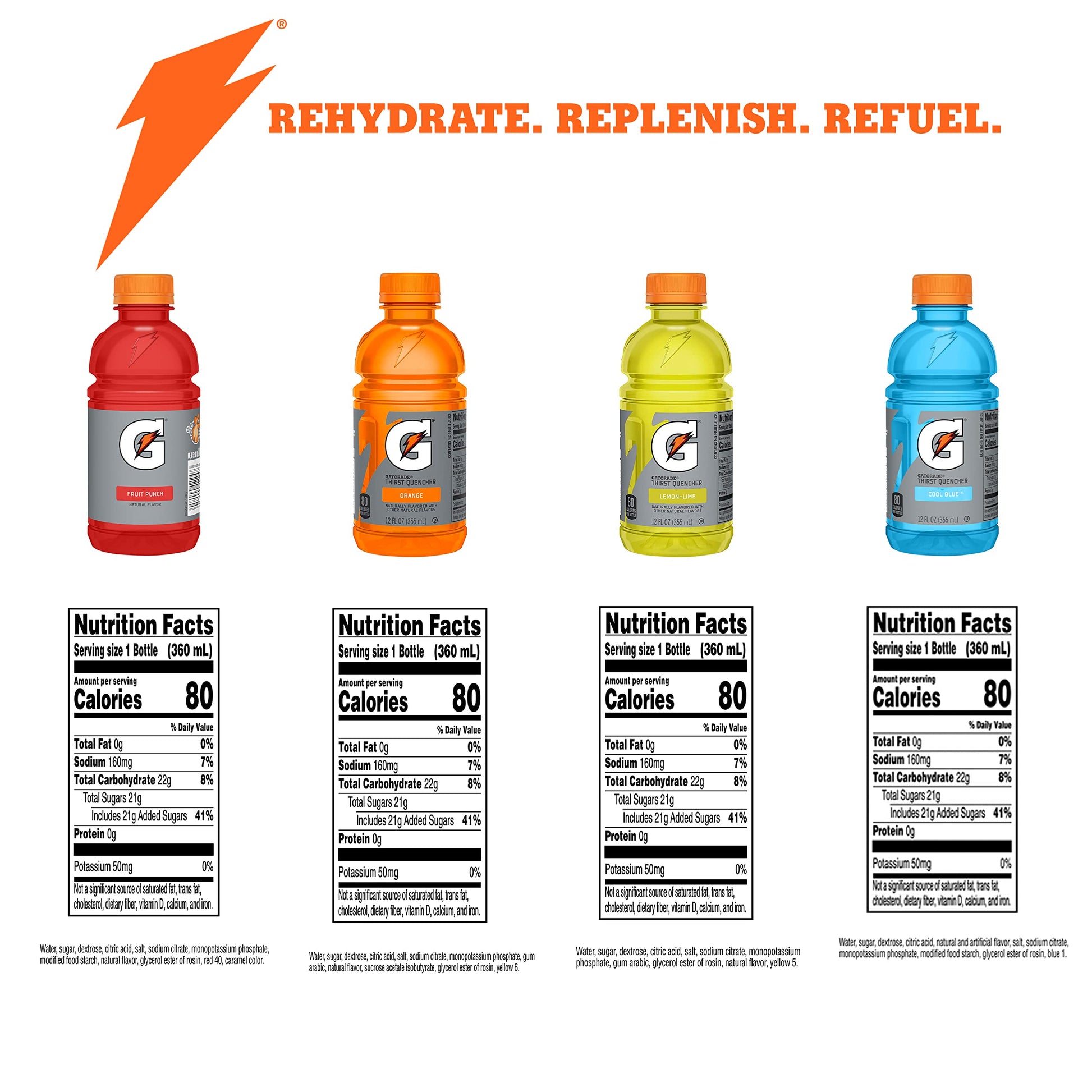 Gatorade Classic Thirst Quencher, Variety Pack, 12 Fl Oz (Pack of 24)-UPStoxs