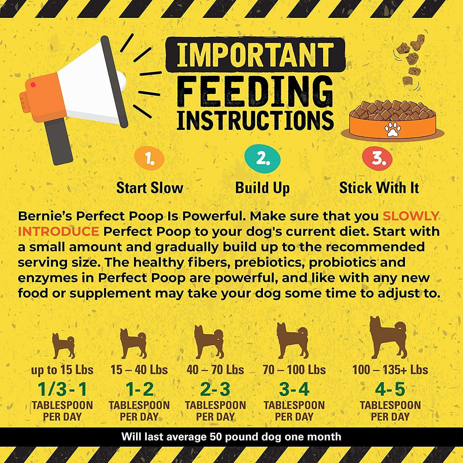 Perfect Poop Digestion & General Health Supplement for Dogs: Fiber, Prebiotics, Probiotics & Enzymes Relieve Digestive Conditions, Optimize Stool, and Improve Health (Cheddar Cheese, 12.8 oz)-UPStoxs