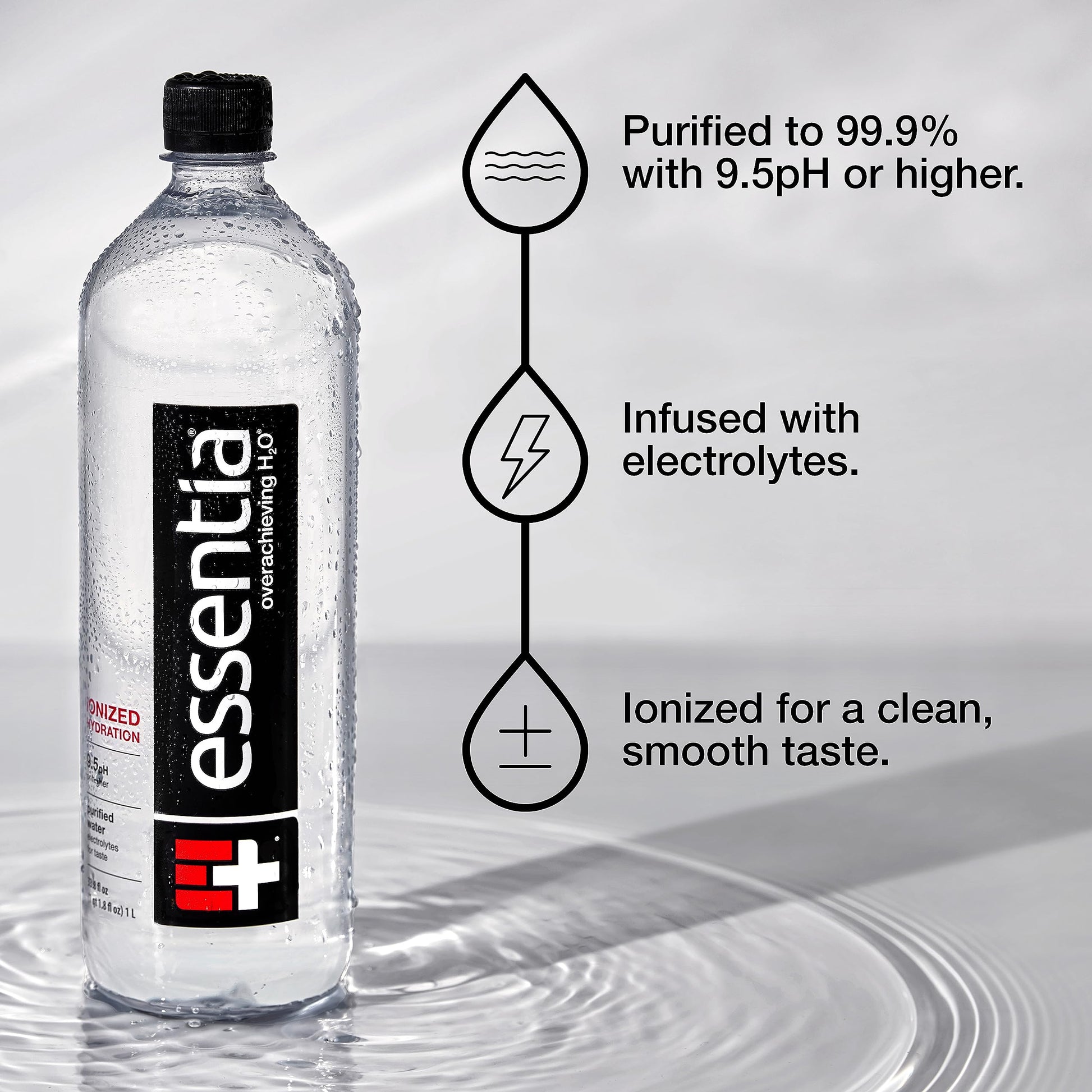 Essentia Water LLC , 99.9% Pure, Infused with Electrolytes for a Smooth Taste, pH 9.5 or Higher; Ionized Alkaline Water, Black, 42.3 Fl Oz (Pack of 12)-UPStoxs