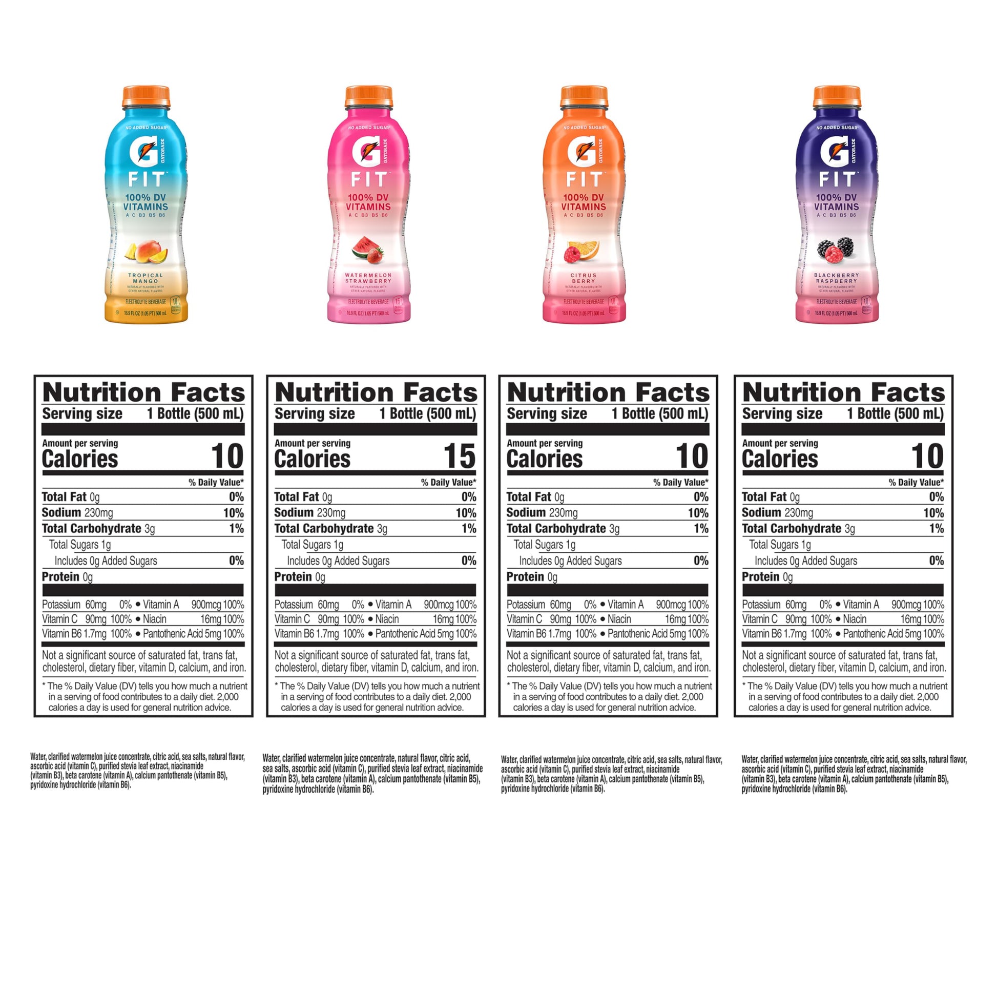 Gatorade Fit Electrolyte Beverage, Healthy Real Hydration, New 2.0 4 Flavor Variety Pack, 16.9.oz Bottles (12 Pack)-UPStoxs