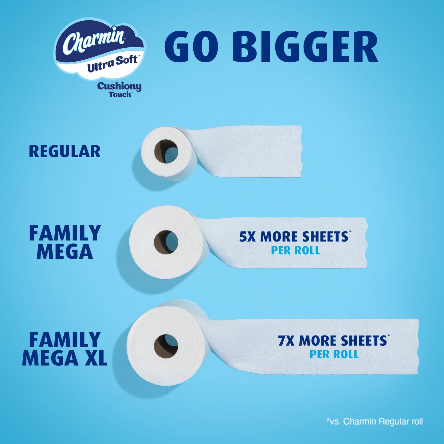 Charmin Toilet Paper Ultra Soft Cushiony Touch, 30 Family Mega Rolls = 153 Regular Rolls-UPStoxs