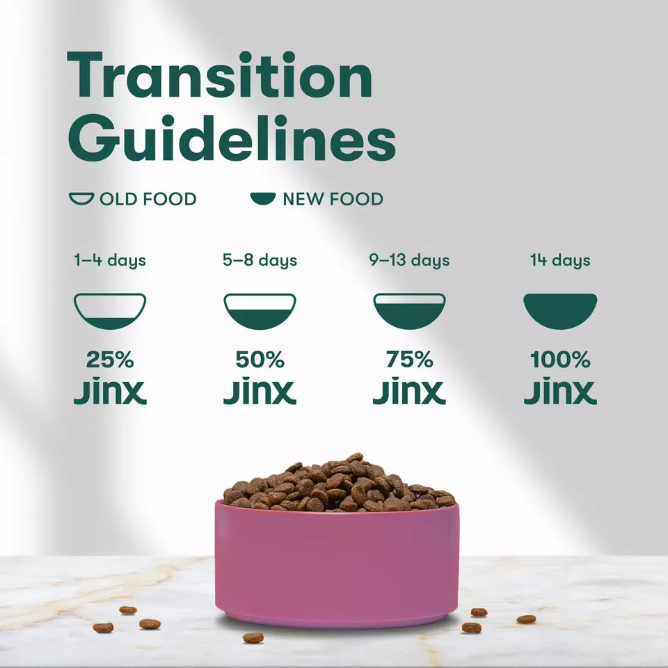 Jinx Dry Dog Food Beef, Brown Rice & Sweet Potato Recipe, 23.5 lbs.